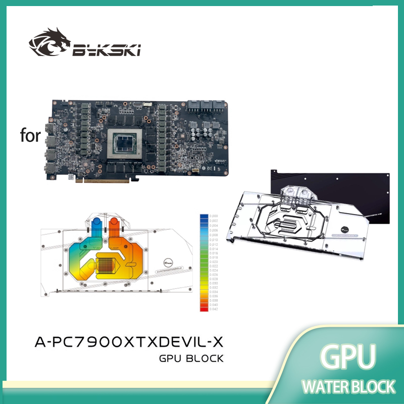 Rx 7900 Xtx 24Gb - Bykski A-PC7900XTXDEVIL-X GPU Water Block untuk