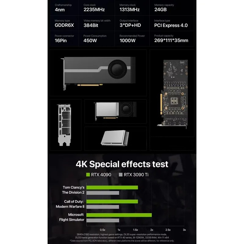 Graphics Card 24Gb Gddr6X - Penjualan Panas 100% Baru RTX 4090D