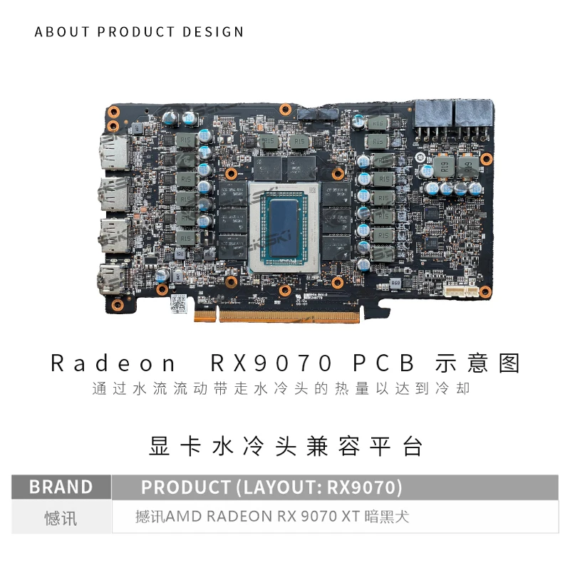 Bykski A-PC9070XT-X GPU Water  - Rx 9070 Xt ulasan dan harga