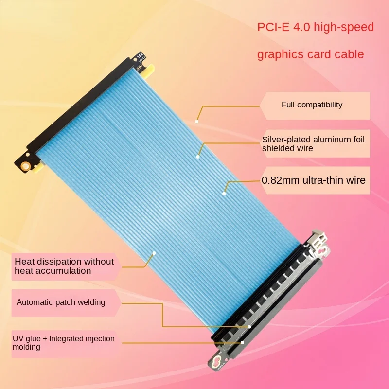 Kabel Riser Pci-e 4.0 Terbalik - Itx Gpu Riser Pcie 4.0 16X ulasan dan harga