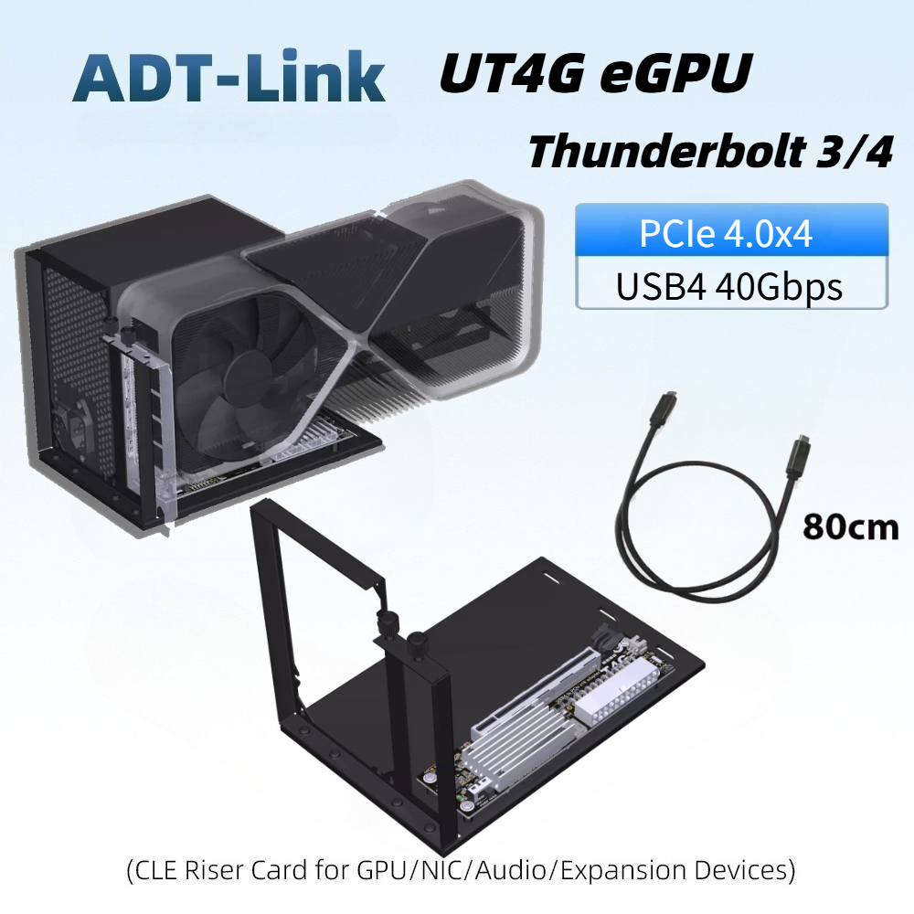 Adaptor Eksternal GPU Dock USB - Gpu External Dock Egpu Thunderbolt 4 ulasan dan harga