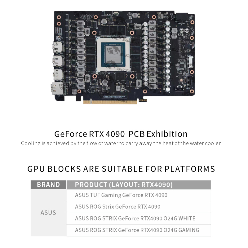 Bykski N-AS4090STRIX-X-V2 /Blo - Rtx 4090 Water Block ulasan dan harga