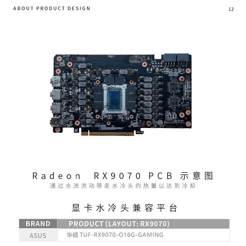 Blok GPU Bykski untuk ASUS Rad - Rx 9070 Xt ulasan dan harga